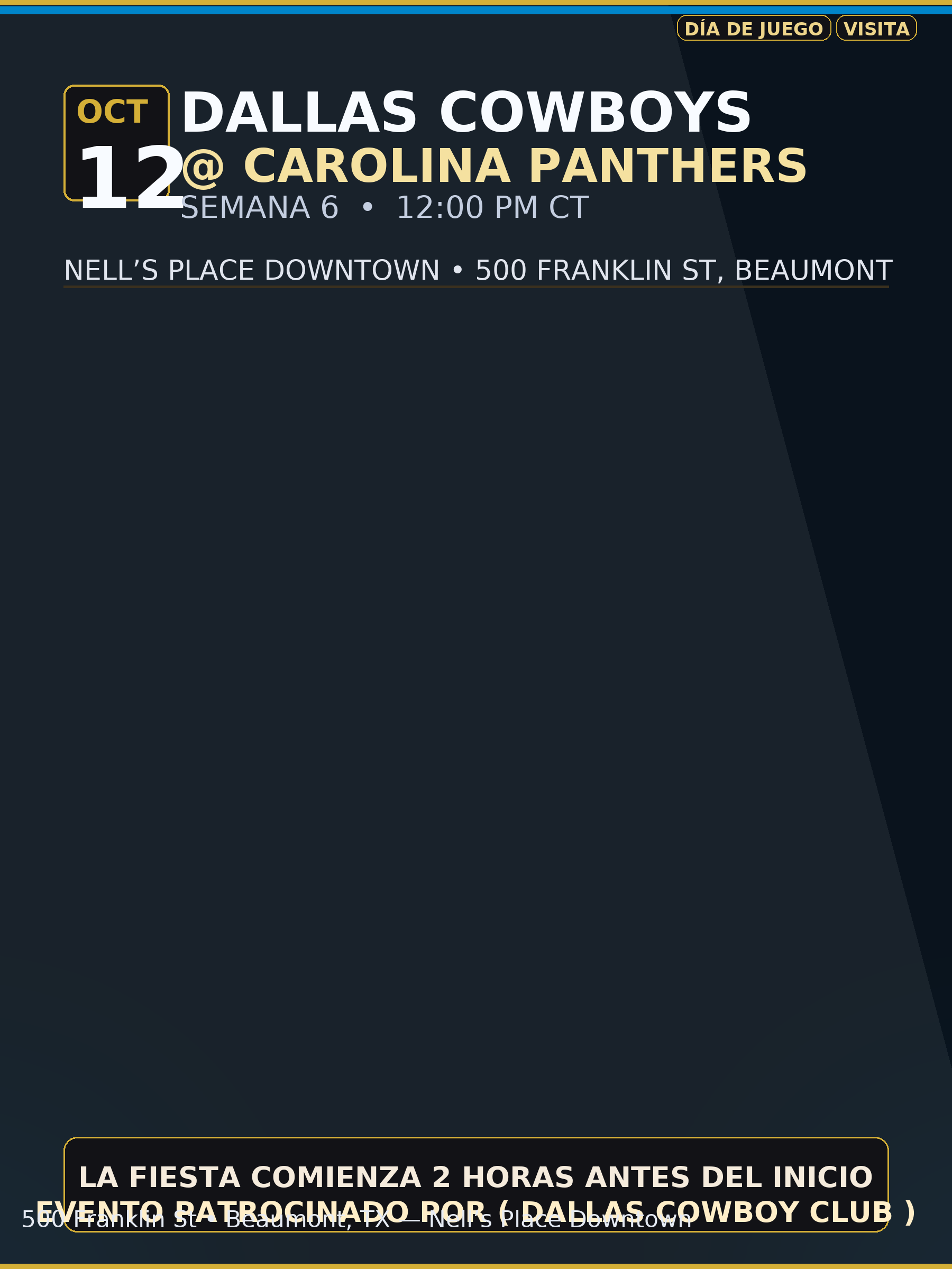 Dallas Cowboys @ Carolina Panthers (ES)